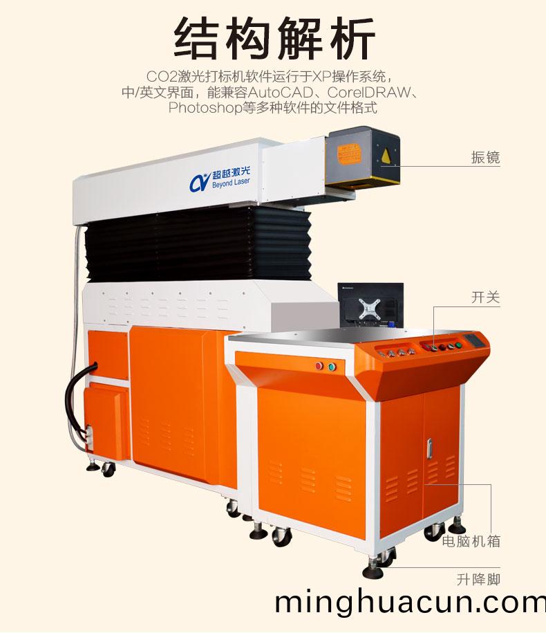 100WCO2激(ji)光打標機(ji)構造