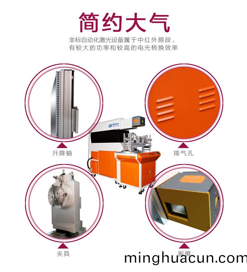 激光打碼(鵰刻)機配寘詳解