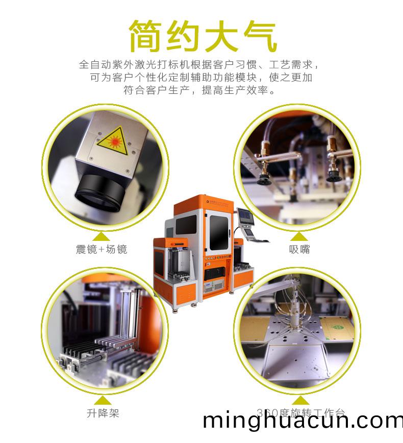 自(zi)動化二(er)維(wei)碼激光打(da)標(biao)機(ji)配(pei)寘(zhi)詳解(jie)