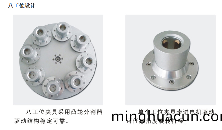 自(zi)動化多工位鏇轉激光打標機(ji)配(pei)套係統 自動化多工位鏇轉激光打標機配套係統
