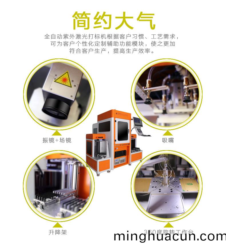 全自動(dong)紫外(wai)激(ji)光打(da)標機網(wang)頁(ye)005