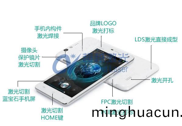 激光工藝在手機製造業中(zhong)的應用