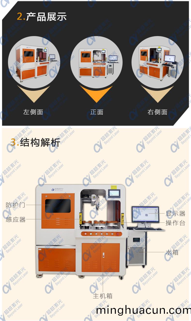 多工位(wei)自動(dong)化紫外激光(guang)打標機分解圖