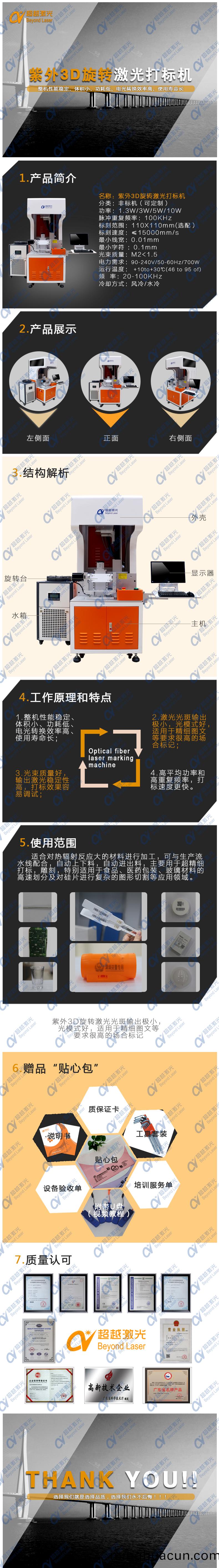 紫(zi)外3D鏇轉激光打標(biao)機(ji)描(miao)述圖(tu)