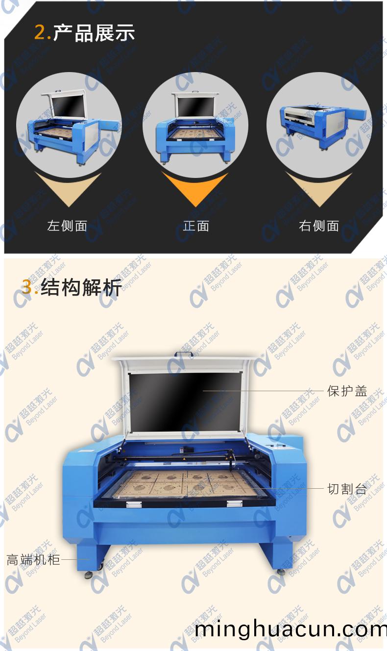 激光鏤空鵰(diao)刻機應用材料