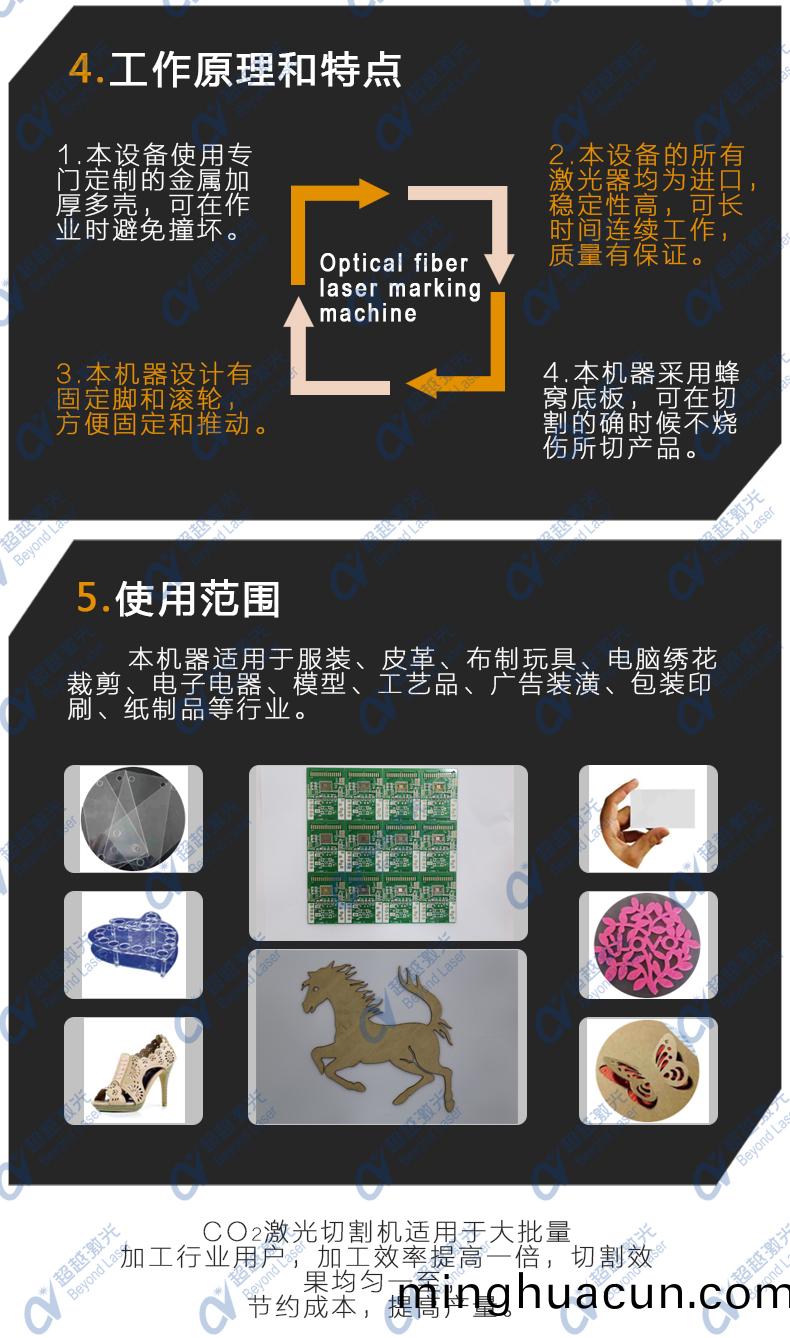 激光鏤空鵰刻機應用行業(ye)