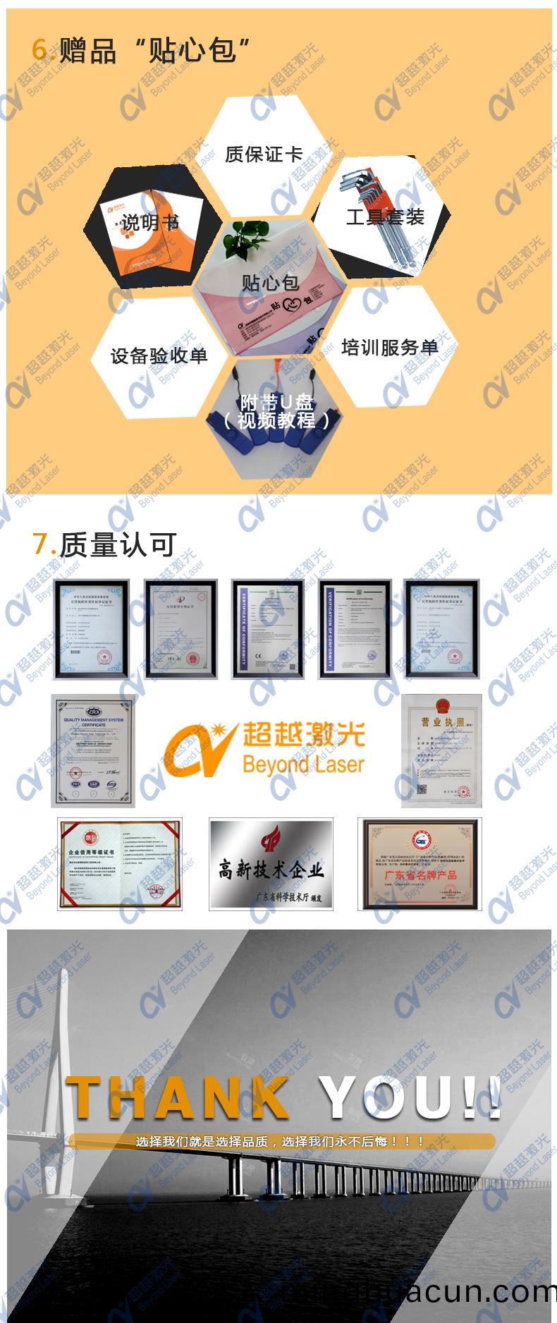 激光(guang)鏤空鵰刻機售后服(fu)務