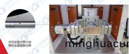 3D紫光(guang)四軸(zhou)六麵激光鐳鵰(diao)設備結構(gou)圖3