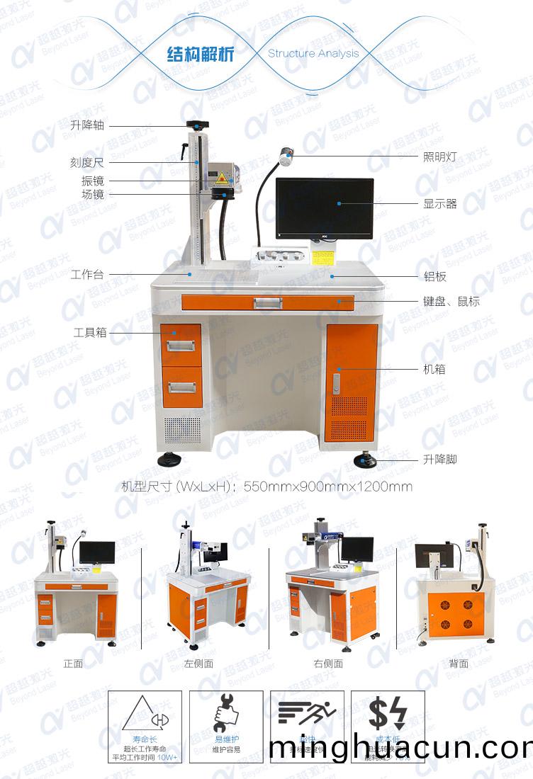 50W光纖(xian)激光打(da)標(biao)機(ji)結構(gou)解析(xi)