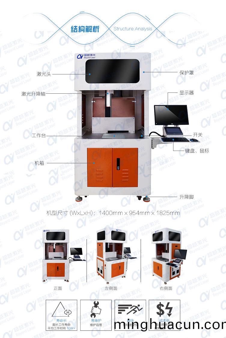 10W紫外(wai)激(ji)光(guang)打標機(ji)多(duo)麵(mian)展(zhan)示(shi)2