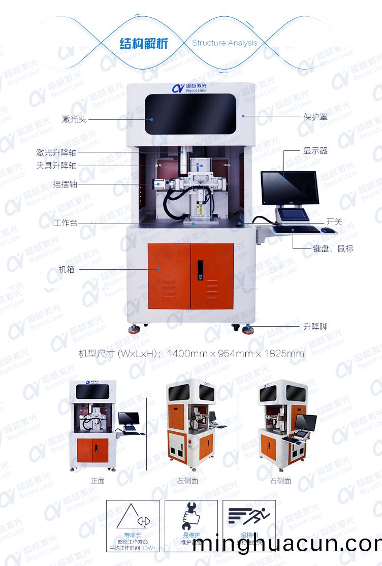 手機殼3D鏇(xuan)轉激光鐳鵰機多麵展示