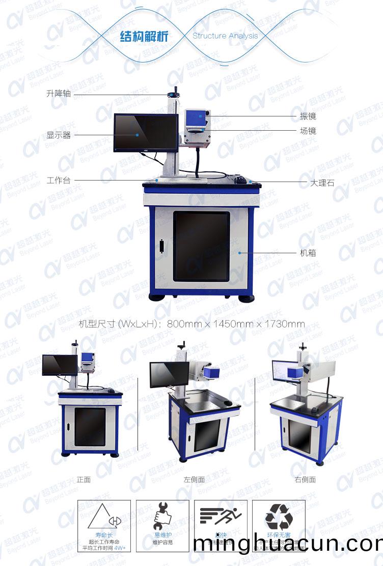 50W二(er)氧(yang)化碳(tan)CO2激光(guang)打(da)標(biao)機結構(gou)解析