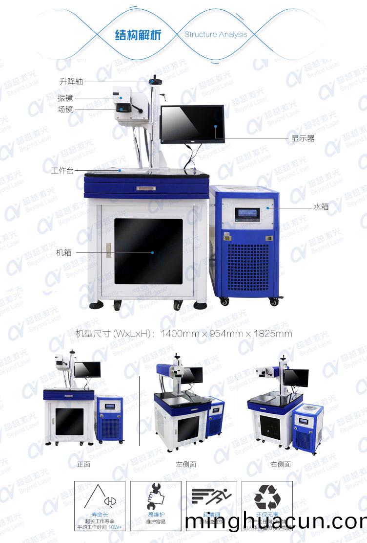 5W紫(zi)外(wai)激光(guang)打標(biao)機結構(gou)解析