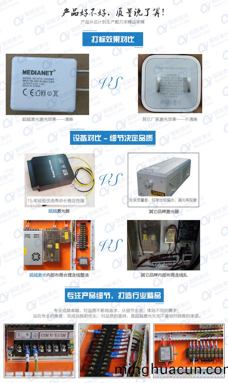 5W紫外(wai)激(ji)光(guang)打(da)標機質(zhi)量對比