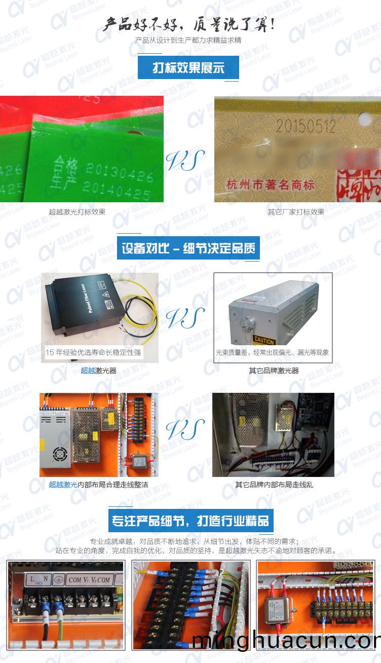 飛行(xing)激光打(da)碼機 質量對比(bi)