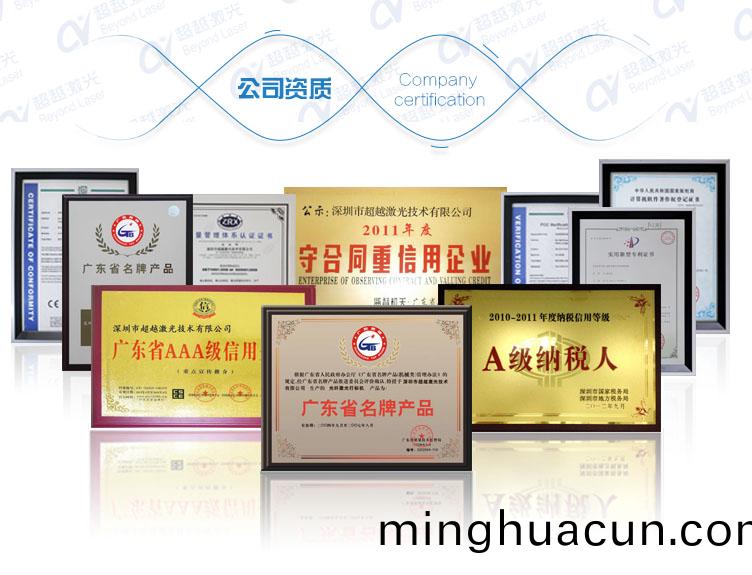 飛行激光打碼機　資質