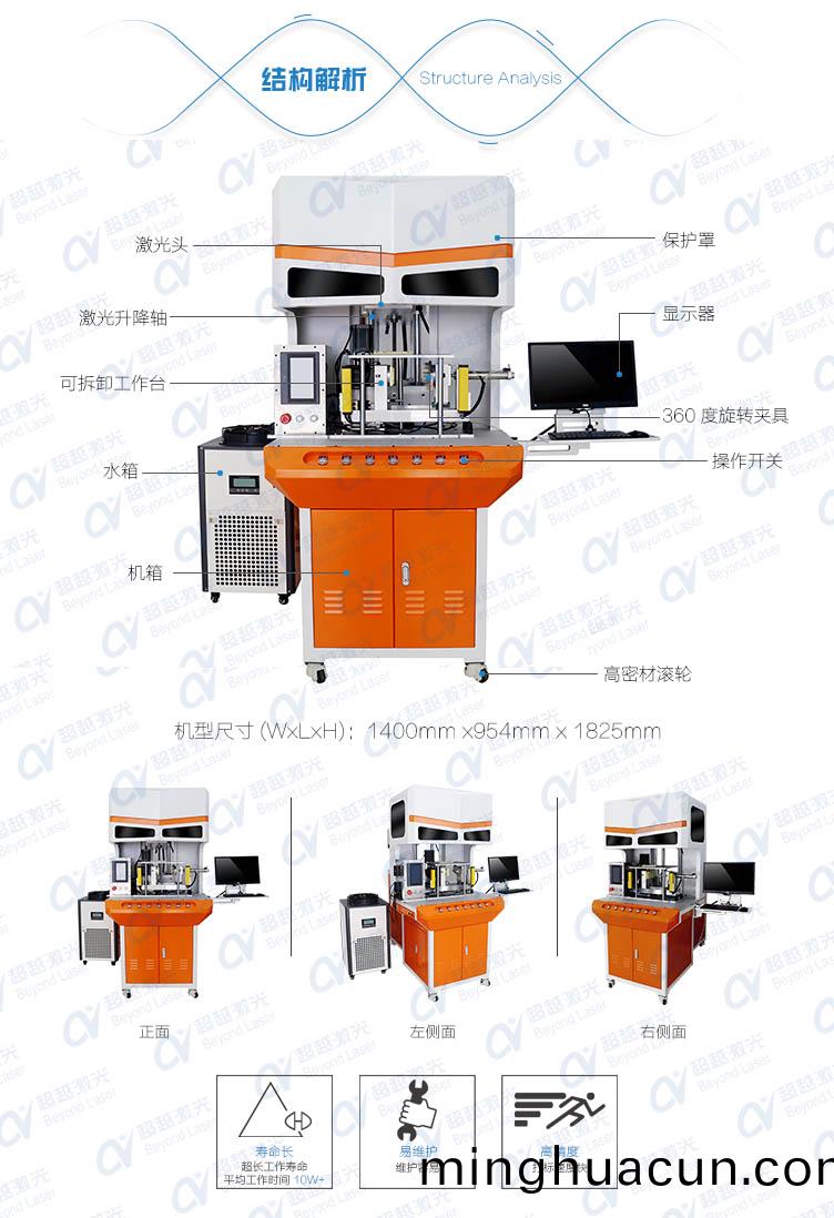 光啞(ya)衕體激(ji)光(guang)打標機結(jie)構(gou)解析(xi)
