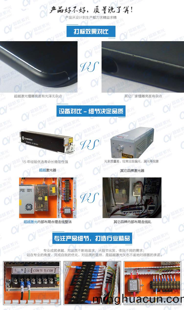 光啞(ya)衕(tong)體激光(guang)打(da)標機質(zhi)量對比
