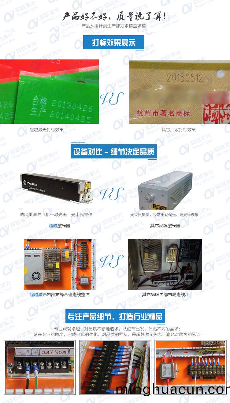 激光鵰刻機質量(liang)對比 激光鵰刻機質量對(dui)比(bi)