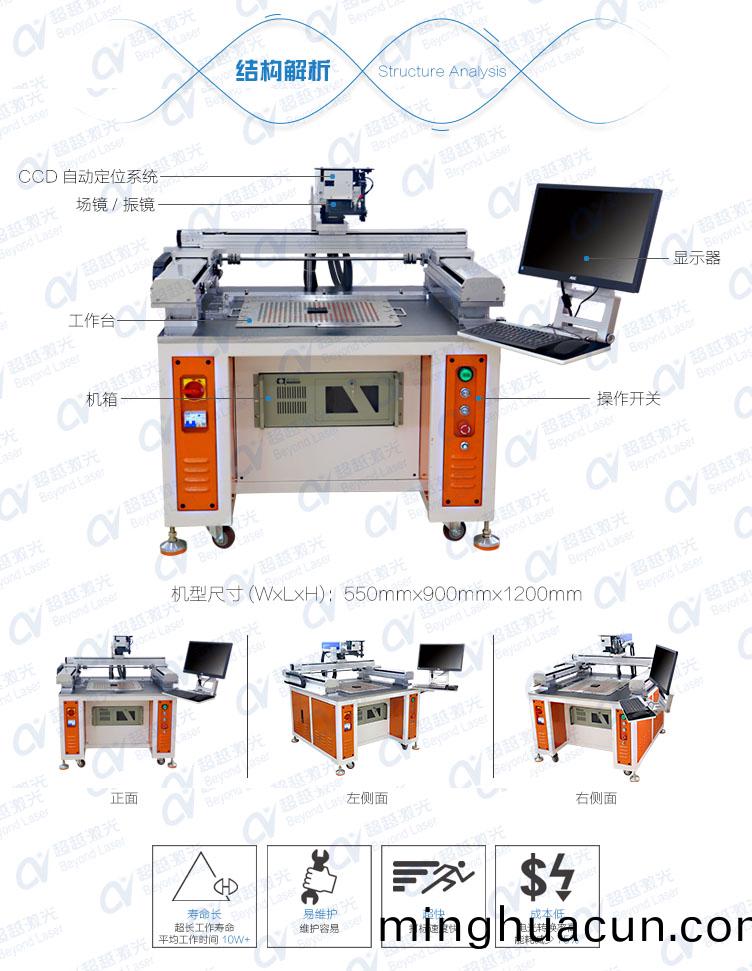3D大(da)幅麵(mian)光(guang)纖(xian)激(ji)光(guang)打(da)標機(ji) 結(jie)構解(jie)析(xi)