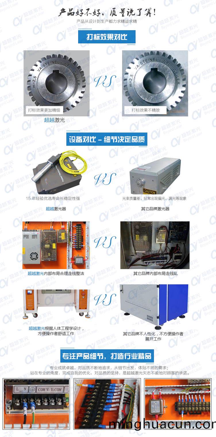 3D大幅(fu)麵(mian)光纖激光打(da)標機(ji) 質(zhi)量(liang)對(dui)比(bi)