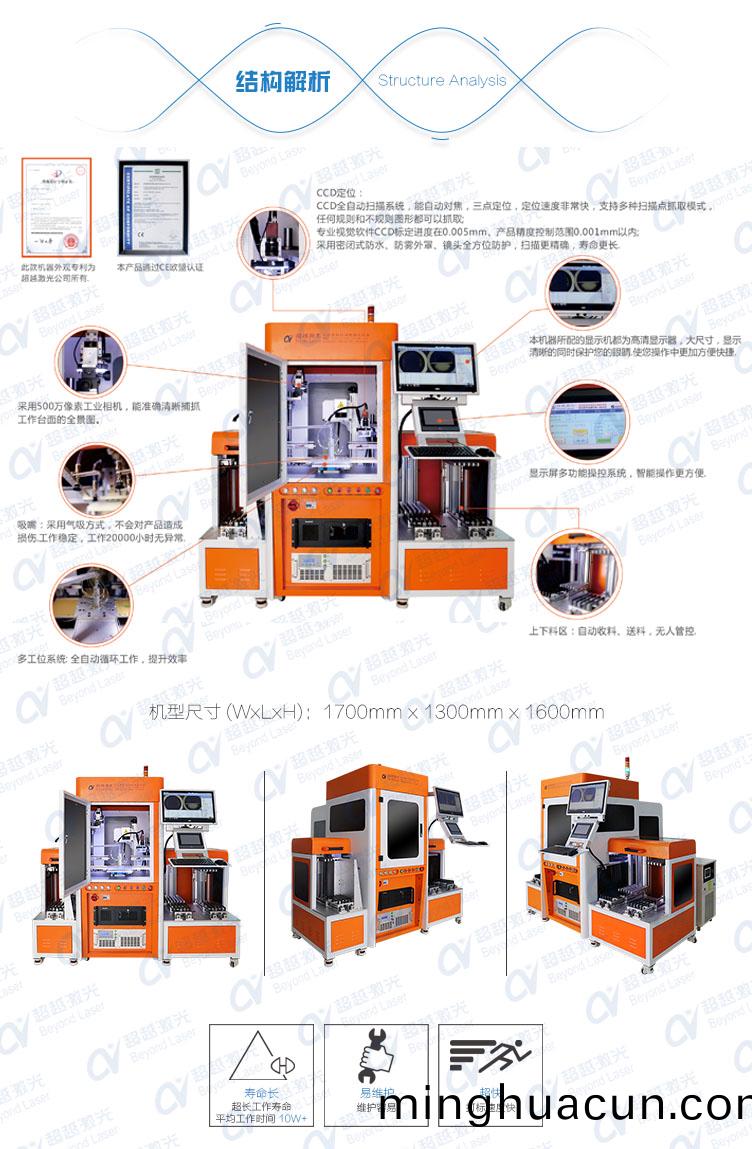 全自動化紫外激光(guang)打標(biao)機結(jie)構解析