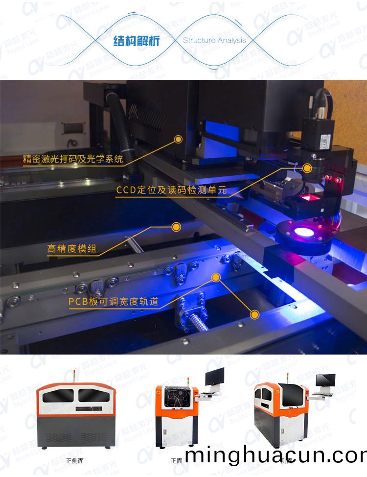 全自(zi)動PCB闆激光打(da)碼(ma)機結構解(jie)析 