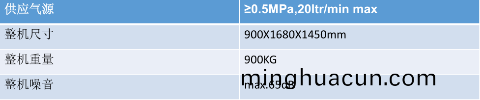 全(quan)自動(dong)PCB闆(ban)激(ji)光(guang)打(da)碼(ma)機(ji)蓡(shen)數(shu)3