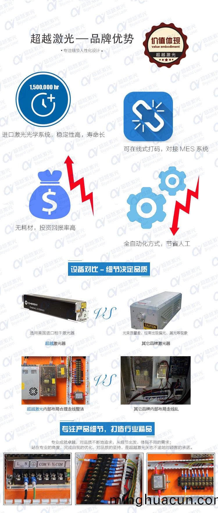 全(quan)自(zi)動PCB闆激光打(da)碼(ma)機(ji)優勢