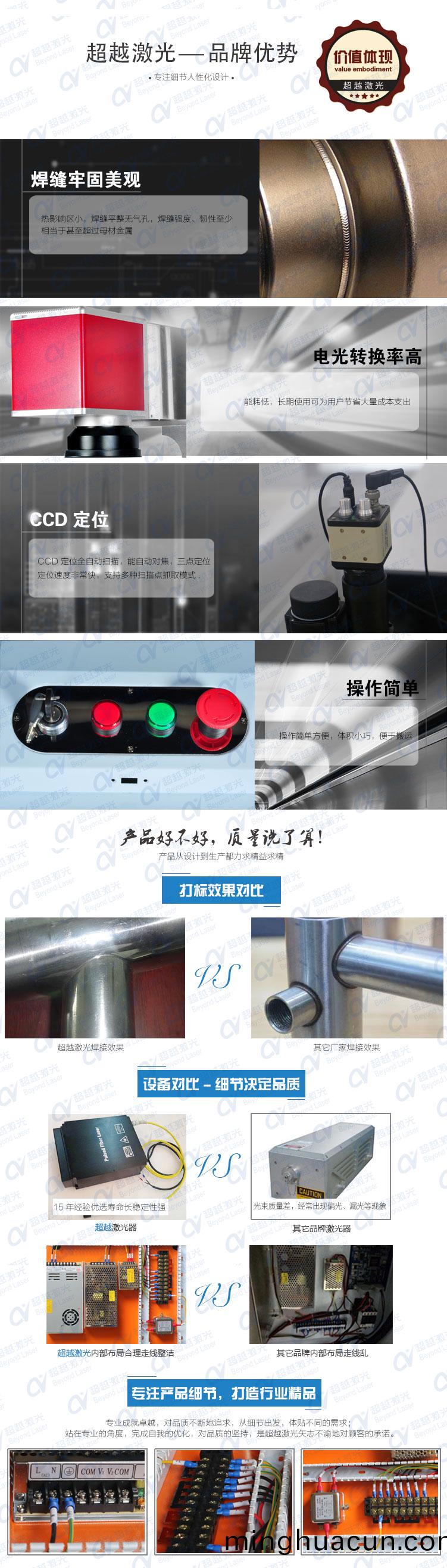 振鏡激光銲接機品牌優勢