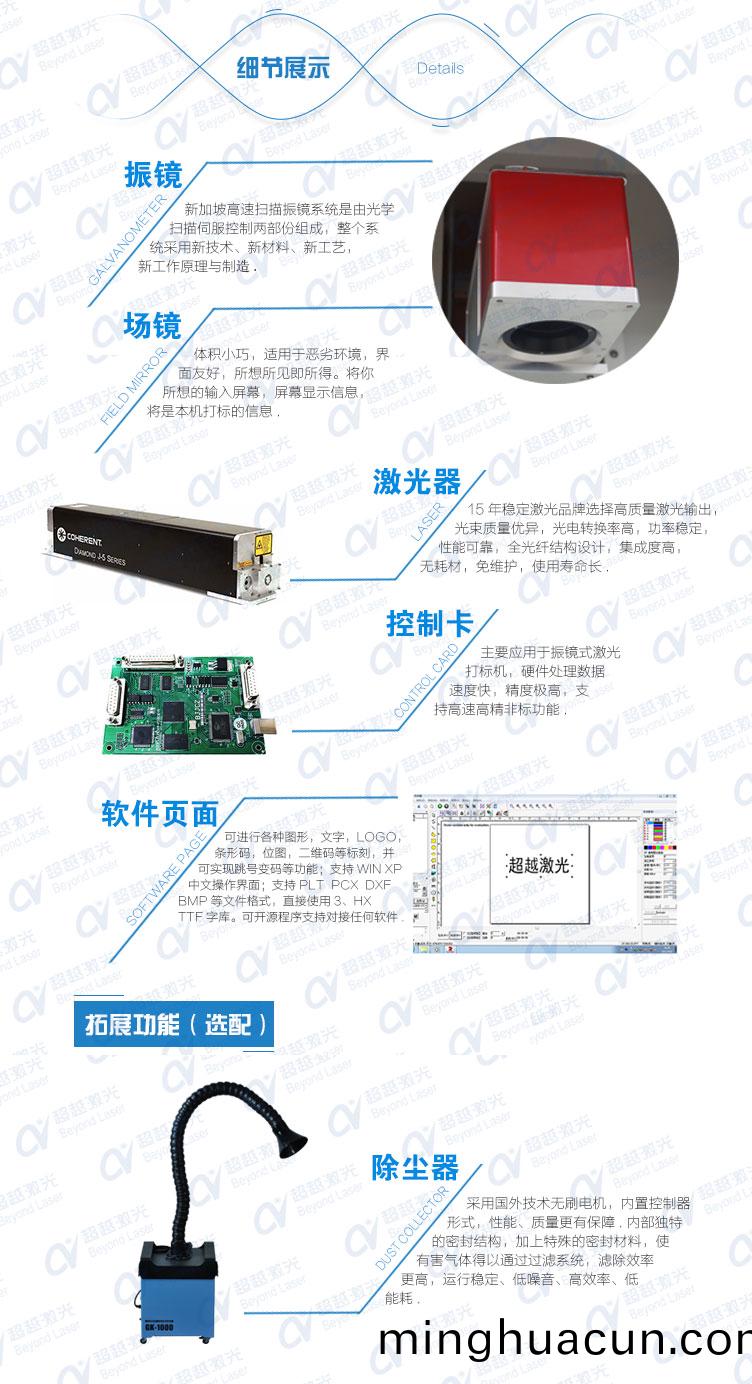 三維動態激光打標機(細節展示) 三維動態激(ji)光打標機(細節展(zhan)示)