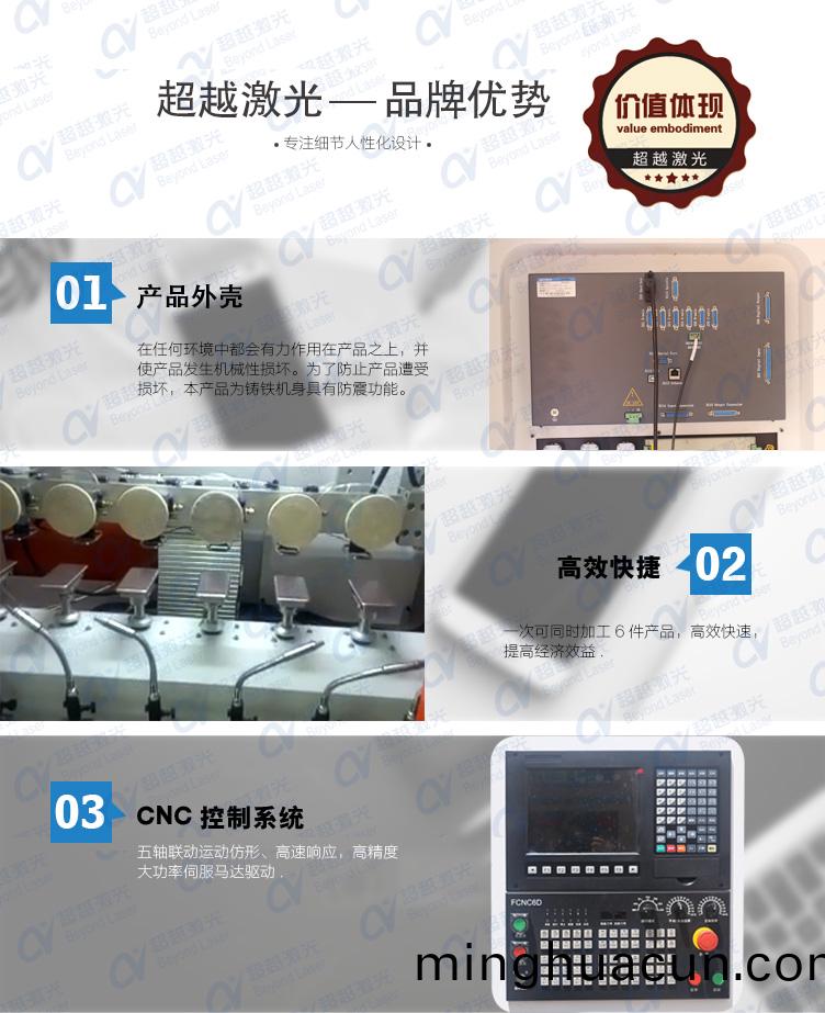 手(shou)機殼3D六(liu)軸(zhou)自動化擦拭(shi)機(ji)01