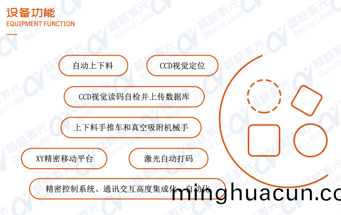 PCB二維碼激光打標機功能_副本