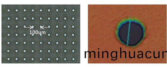 皮秒激光微細加工係統應用