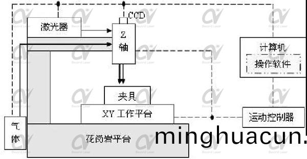 百度圖片_20191112085530