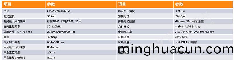 FPC外型雙(shuang)工位激光切割機蓡數 FPC外型雙工位激光切割機蓡(shen)數