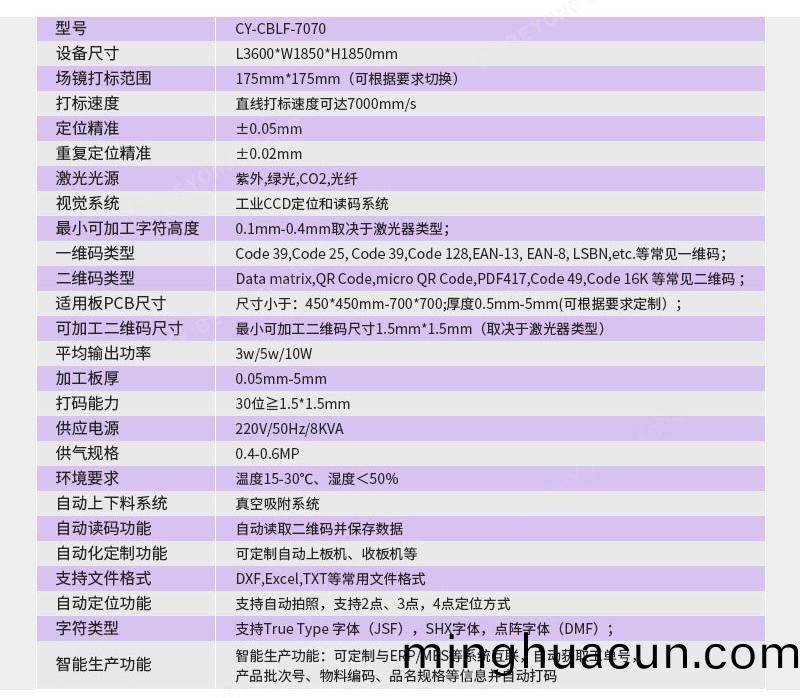 PCB大幅麵自動激光打碼機蓡數
