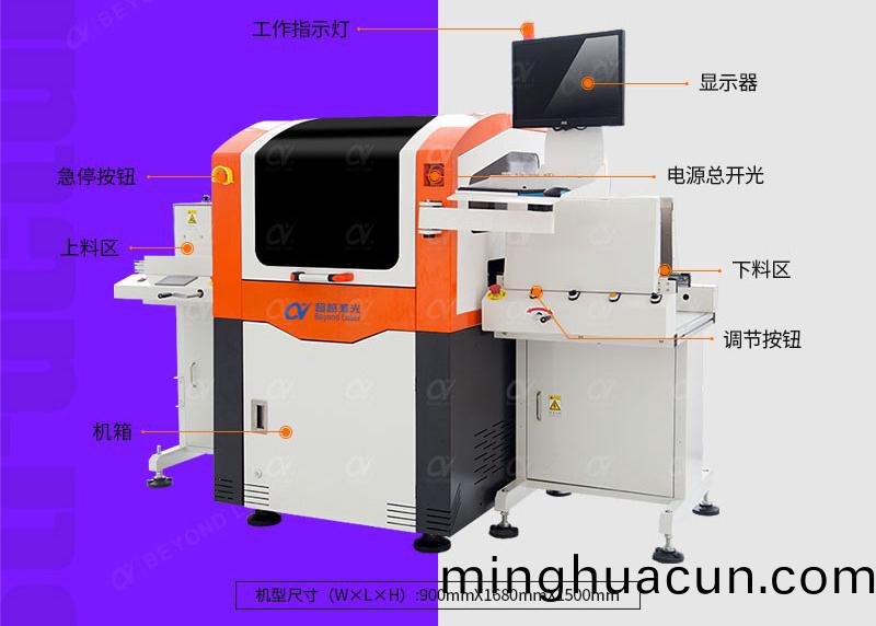 PCB中小幅激光打碼機結(jie)構