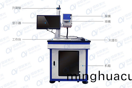 激光打標機價格