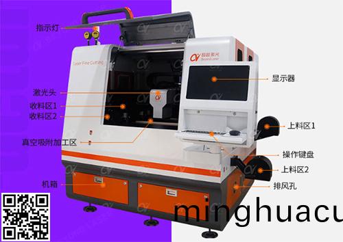 激(ji)光切割機(ji)用途