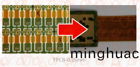 6368628234063578951039935