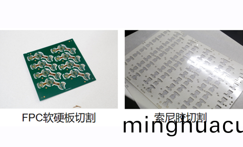 皮(pi)秒激光切割機3