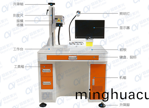皮秒激光切割機2-恢復的-恢復的-恢復的-恢復的