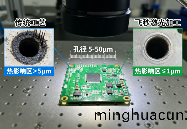 PCB飛秒激光微(wei)孔加工 (8)